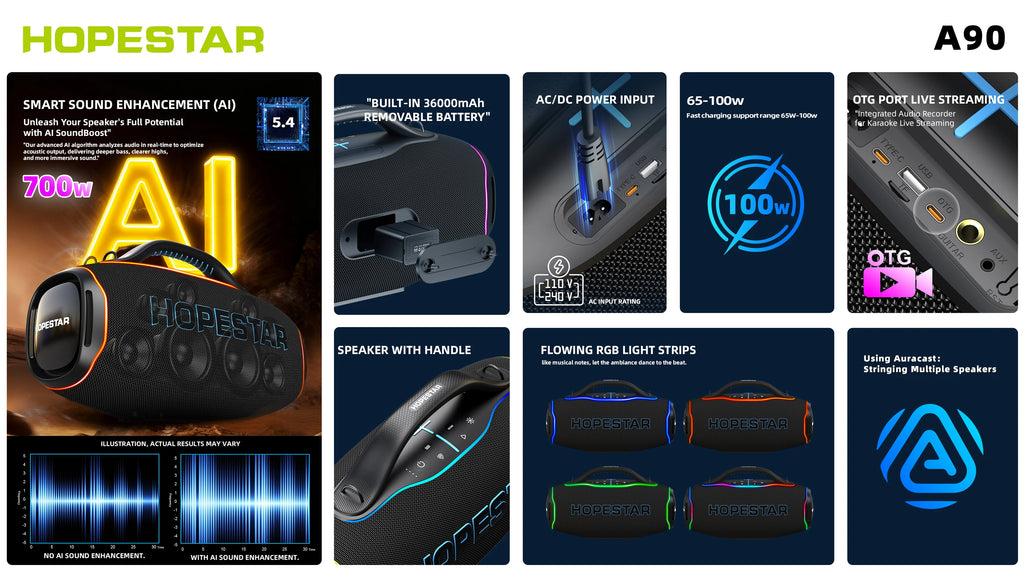 HOPESTAR A90 | Bocina Bluetooth 700W con Micrófono | Karaoke Outdoor IPX6