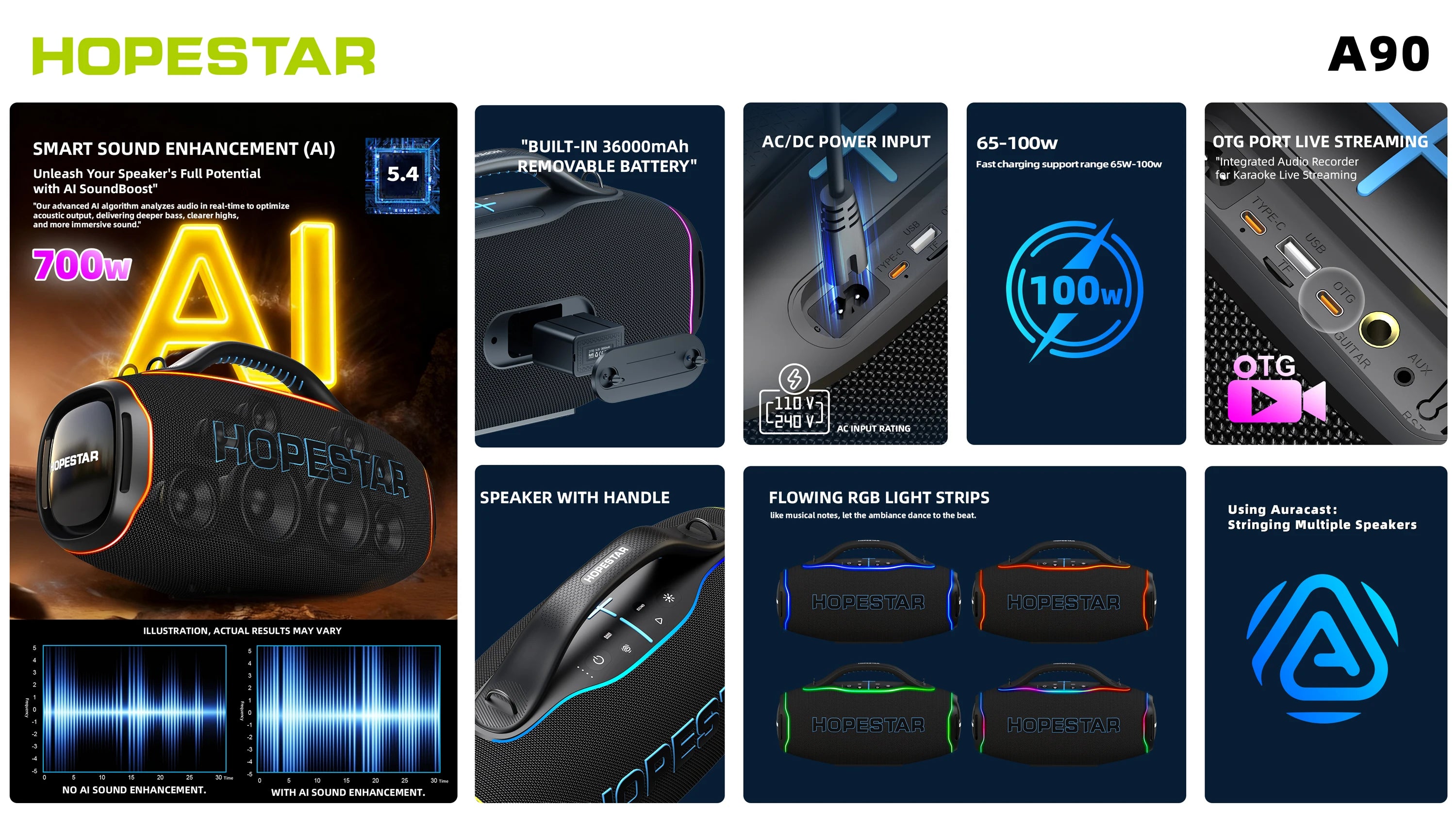 HOPESTAR A90 | Bocina Bluetooth 700W con Micrófono | Karaoke Outdoor IPX6