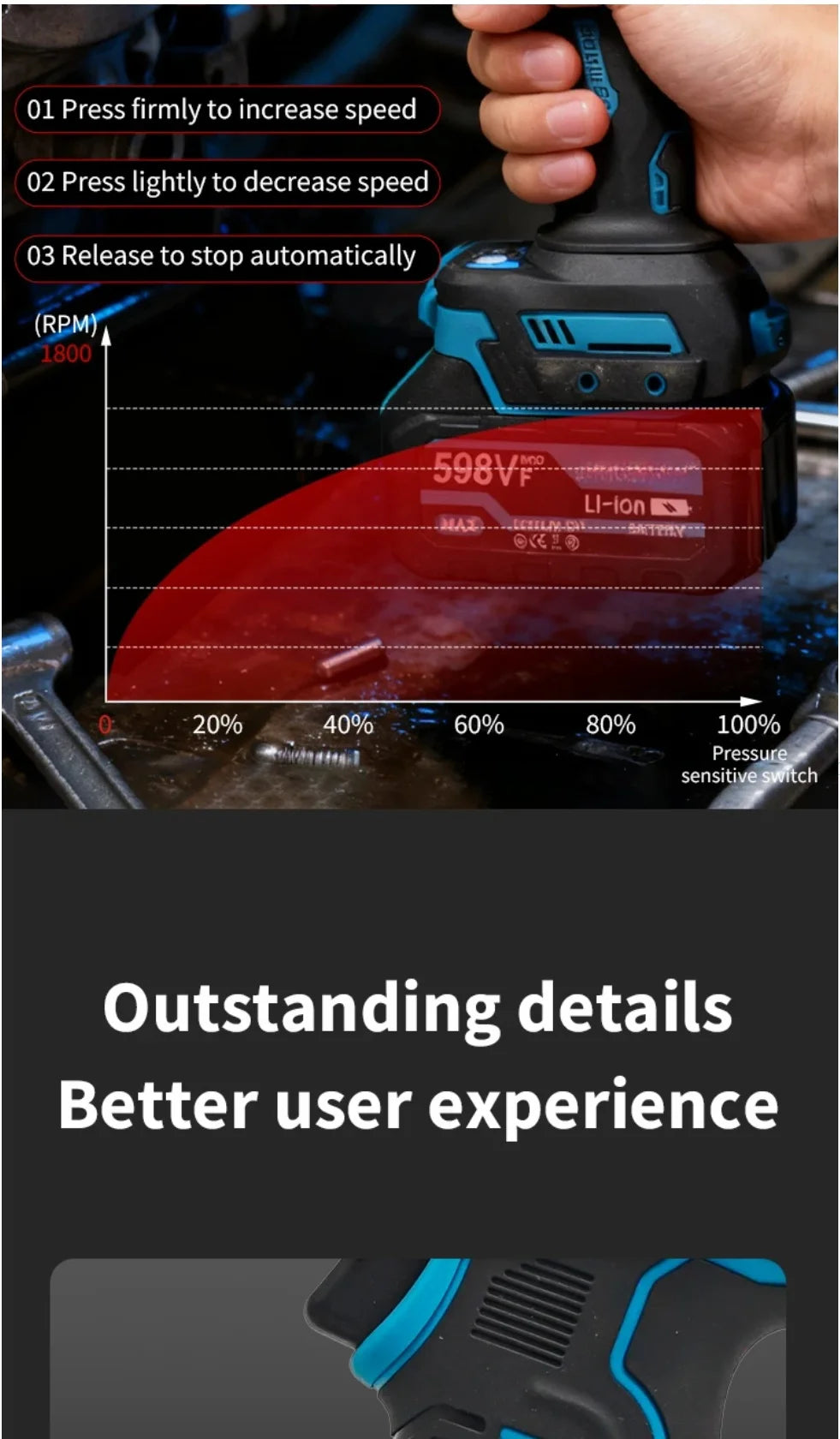 Makita 18V 800Nm Brushless Impact Wrench | High Torque | EU