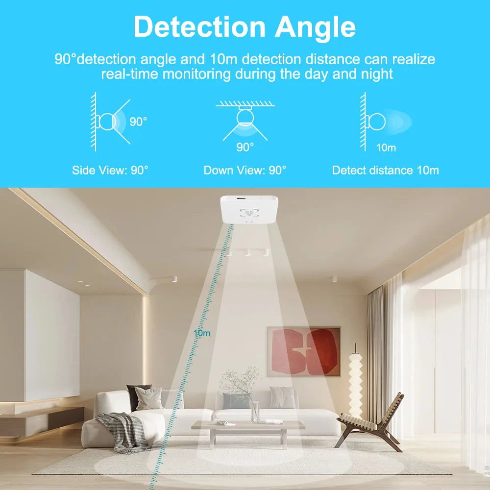 Sensor de Presencia Humana Tuya 24GHz MmWave | Zigbee & WiFi | Radar Inteligente | Compatible Home Assistant