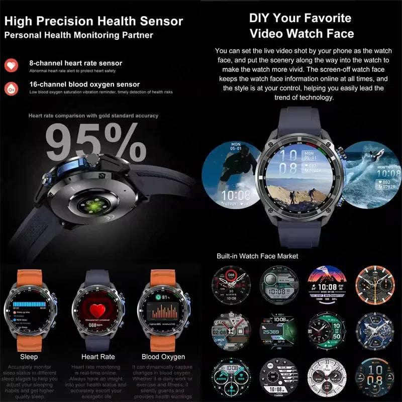 GPS Smartwatch 2025 | AMOLED 1.43" HD Gorilla Glass | 1000mAh | 10ATM Waterproof | Bluetooth Calling | Men Sport | Smartwatch GPS 2025 | AMOLED 1.43" HD Gorilla Glass | 1000mAh | Resistente al Agua 10ATM | Llamadas Bluetooth | Deporte