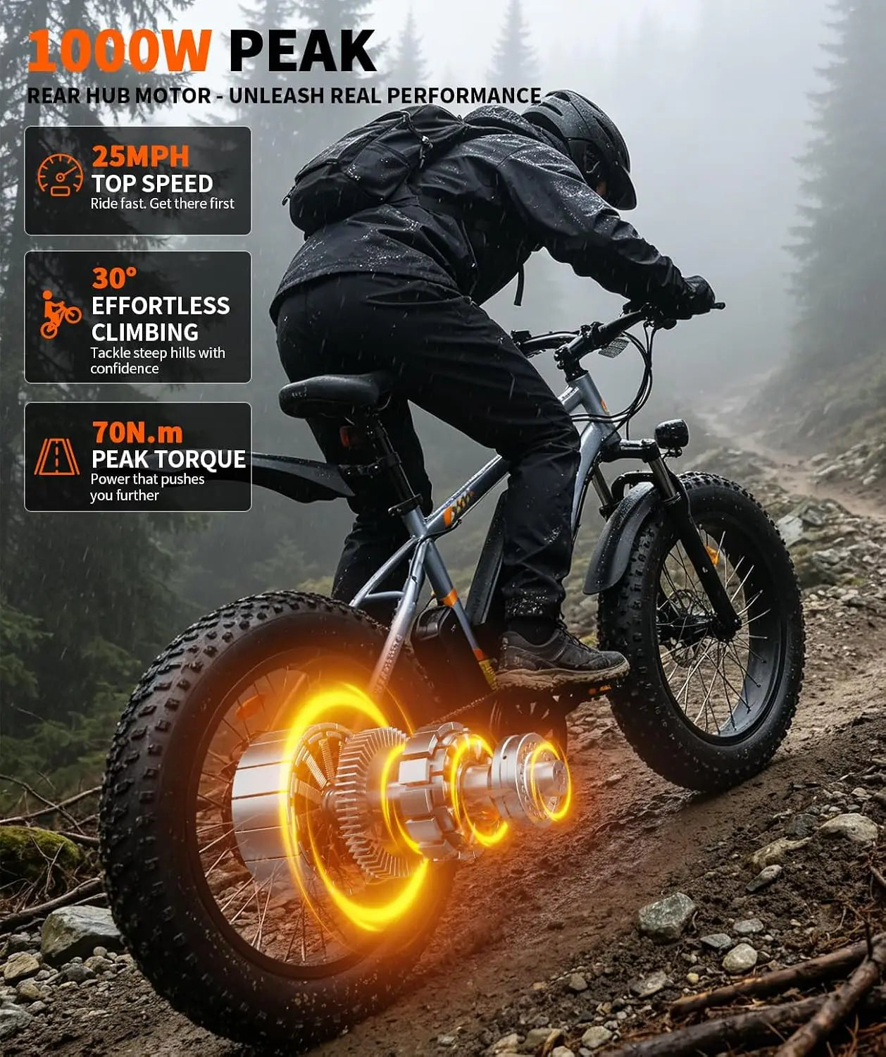 E-Bike Adultos 1000W | Fat Tire 20"/24"/26" | 48V 15Ah Extraíble | 65 Millas | 5 Modos | Shimano 7v | UL Certificada