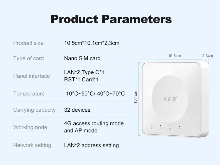Router 4G LTE WiFi con SIM Card | 32 Dispositivos | Puerto LAN | Type-C | Europa, Asia & África