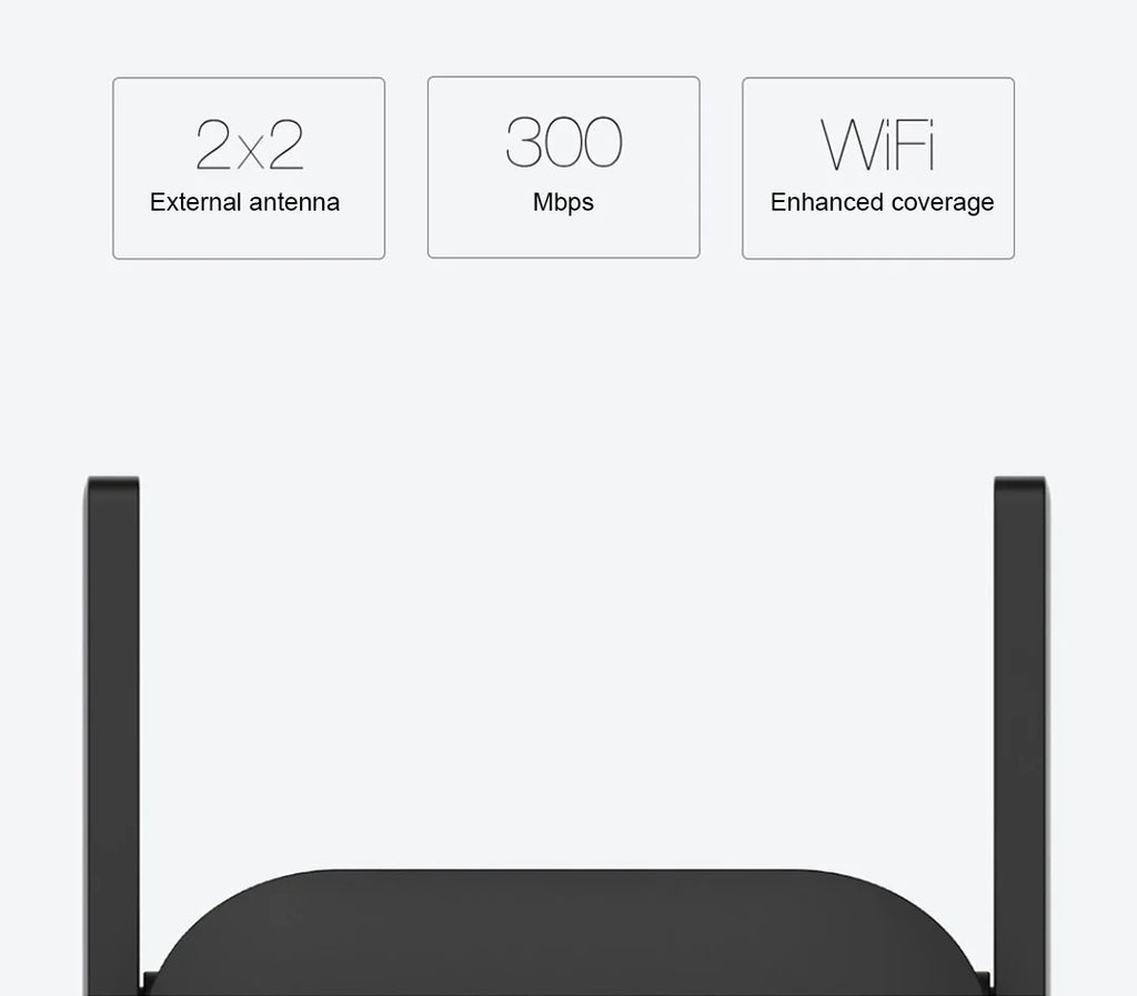 Xiaomi WiFi Amplifier Pro 300Mbps – 2.4GHz Range Extender with 2 Antennas | Smart Home