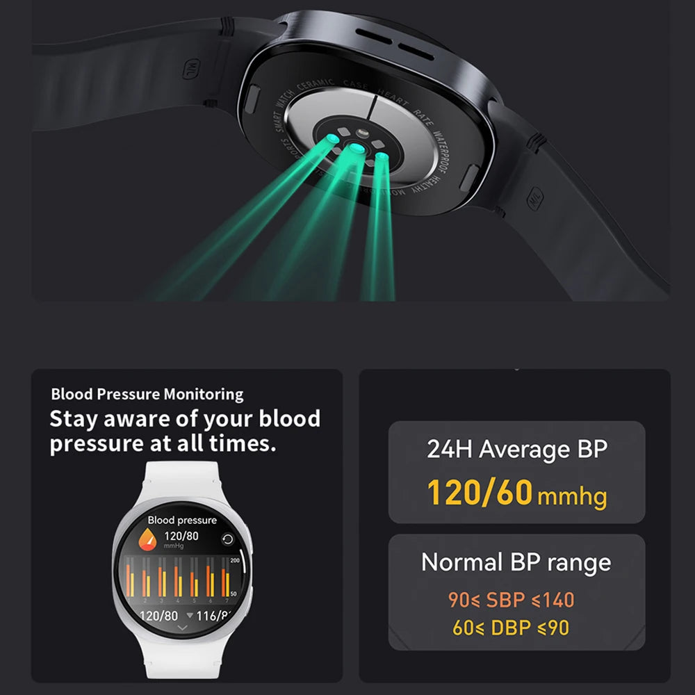 Smartwatch ChiBear 2025 | GPS | NFC | IP68 | Monitor Cardíaco | Bluetooth 5.3 | Hombre y Mujer