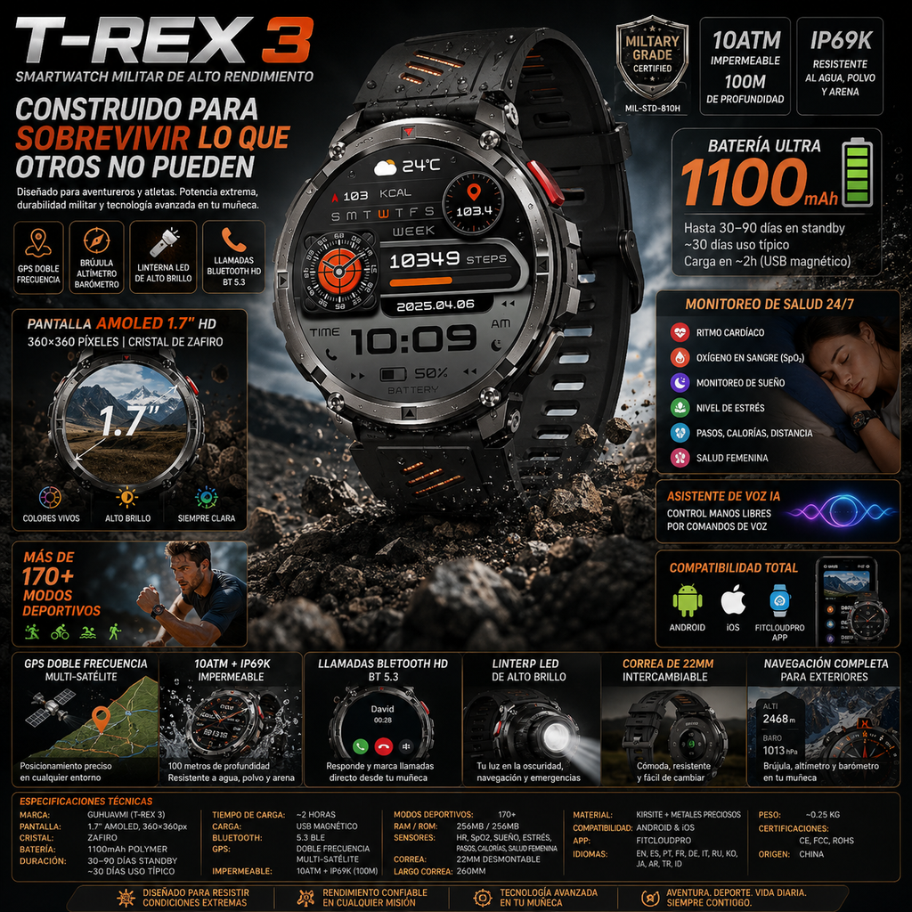 T-REX 3 | Smartwatch Militar 1100mAh | AMOLED 1.7", 10ATM, GPS, 170+ Modos, Linterna LED
