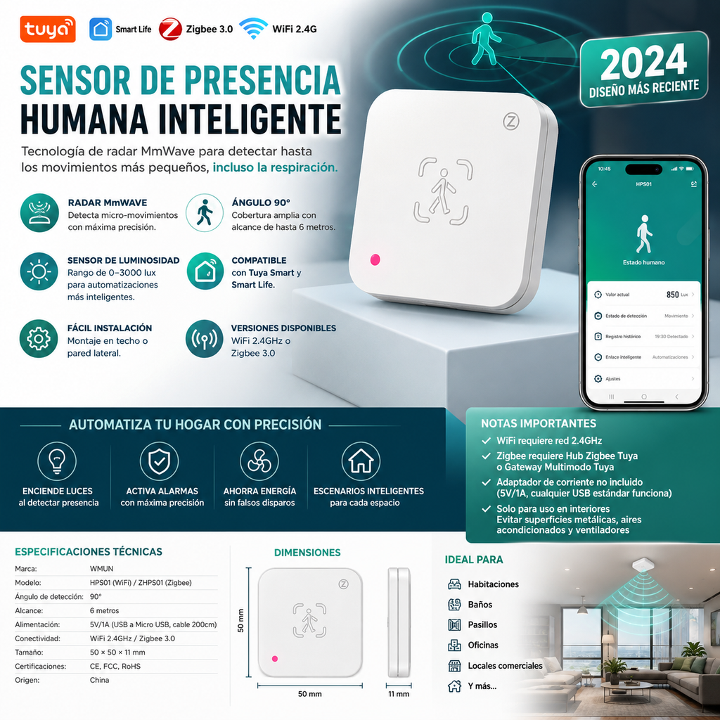 Tuya Zigbee / WiFi Human Presence Sensor – MmWave Radar Detector with Luminance | Smart Home