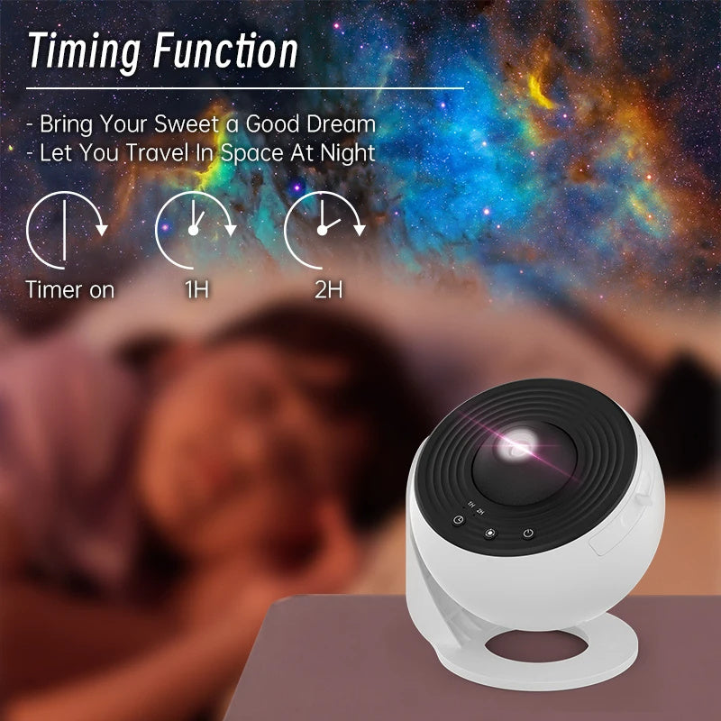 Proyector de Galaxias 12 en 1 – Planetario HD 360° para Niños y Decoración