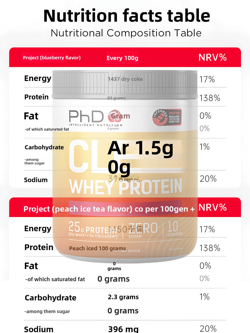 Proteína en Polvo con Colágeno 300g Sin Azúcar | Clear Whey Protein Collagen Powder