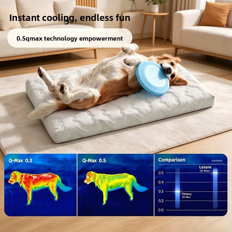 Alfombrilla Refrescante para Perros con Gel – Impermeable, Lavable, 5 Tallas